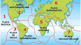 Timeline: Tectónica de Placas