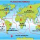 Principales placas tectonicas 2