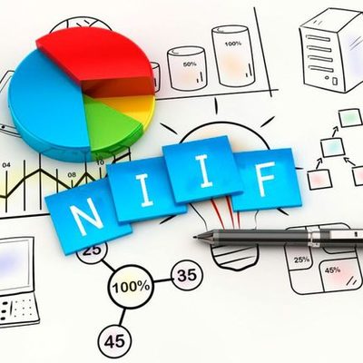 Timeline: Avances de la implementación NIIF PYMES en Colombia
