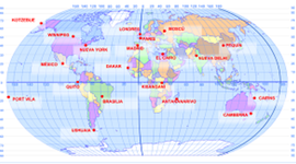 Timeline: Evolución de las coordenadas geográficas