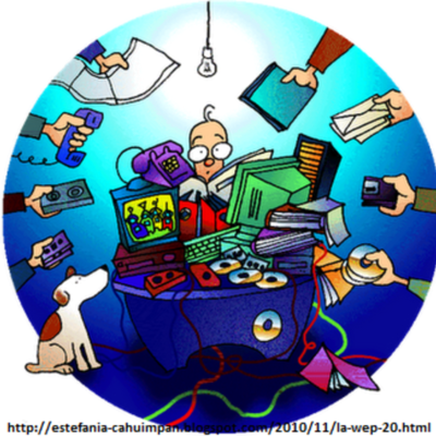 Timeline: EVOLUCION DE LA TECNOLOGIA EDUCATIVA