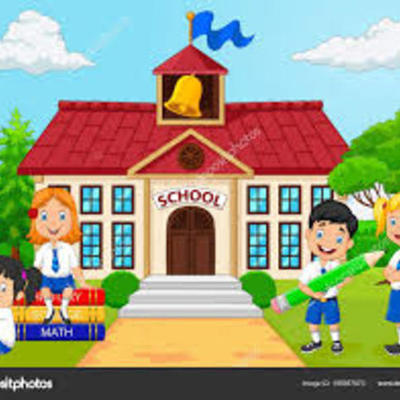 Timeline: RECORRIDO POR MI PASADO