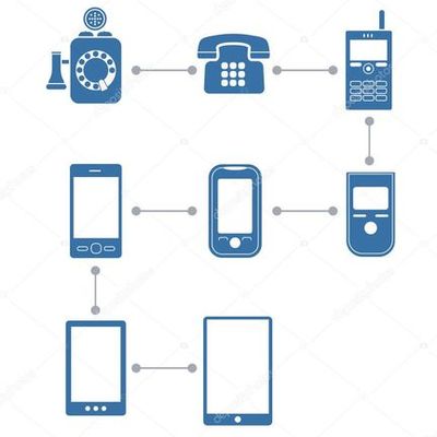 Timeline: evolución de las tecnologías móviles