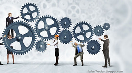 Timeline: CRONOLOGIA DE LAS TEORIAS ADMINISTRATIVAS