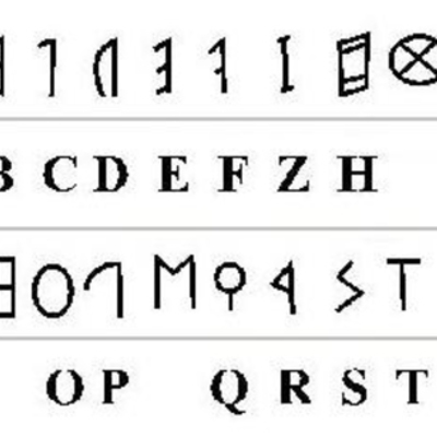 Timeline: Evolución de la escritura