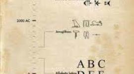 Timeline: Evolución de la escritura