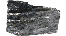 Timeline: Щелочноземельные металлы