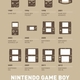 58458.game boy evolution