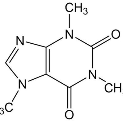 Timeline: Historia de la ingeniería Química (Vega Cuevas Claudia Dariana)