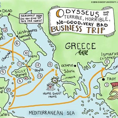 Timeline: Odyssey Timeline