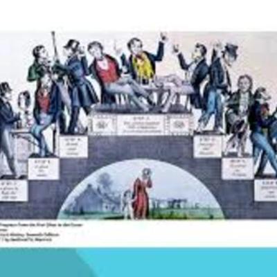 Timeline: APUSH Period 4