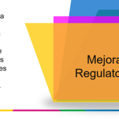 Timeline: Antecedentes de la mejora regulatoria en México