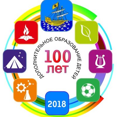 Timeline: Учреждения дополнительного образования Северного образовательного округа Кировской области