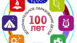 Timeline: Учреждения дополнительного образования Северного образовательного округа Кировской области