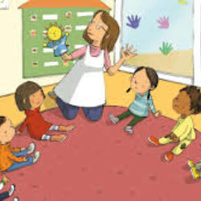 Timeline: LINEA DEL TIEMPO HISTORIA DE LA PEDAGOGIA Y TEORIAS DEL APRENDIZAJE SIGNIFICATIVO.  By María del Pilar García Gamboa.