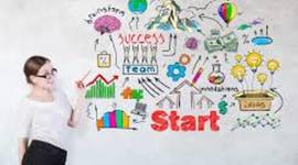 Timeline: mis habilidades de emprender