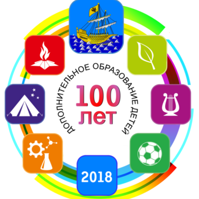 Timeline: Дополнительное образование города Костромы