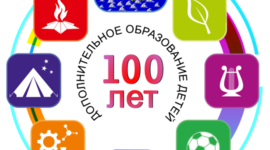 Timeline: Дополнительное образование города Костромы