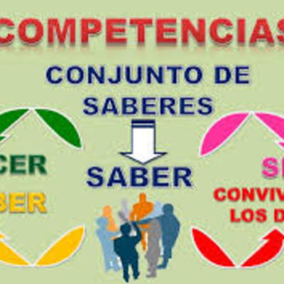 Timeline: RECONOCIENDO MIS COMPETENCIAS (Ana Gregoria Rodriguez Ortiz)