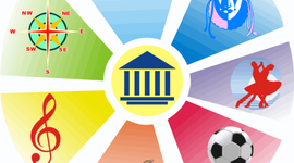 Timeline: Значимые события в истории дополнительного образования Тульской области