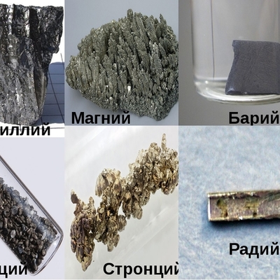 Timeline: Щелочноземельные металлы