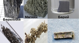 Timeline: Щелочноземельные металлы