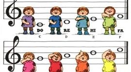 Timeline: HISTORIA​ ​DE​ ​LA​ ​MÚSICA