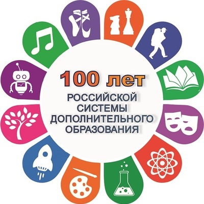Timeline: История дополнительного образования Свердловской области. Исторические документы