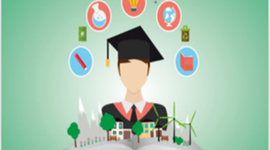 Timeline: pedagogía y teorías del aprendizaje significativo