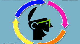 Timeline: TEORÍA DEL APRENDIZAJE SIGNIFICATIVO