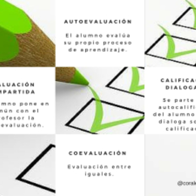 Timeline: Linea de Tiempo sobre la Evolución Histórica de la Evaluación