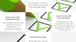 Timeline: Linea de Tiempo sobre la Evolución Histórica de la Evaluación