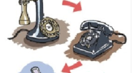 Timeline: INVENTOS TRASCENDENTALES