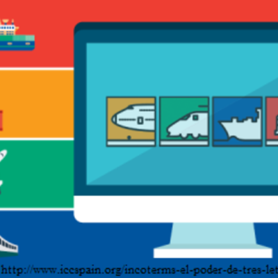 Timeline: Historia de los INCOTERMS