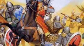 Timeline: Trabajo de historia S25 Roxana Ramirez Sanchez