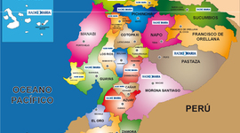 Timeline: Populismo y Auge bananero