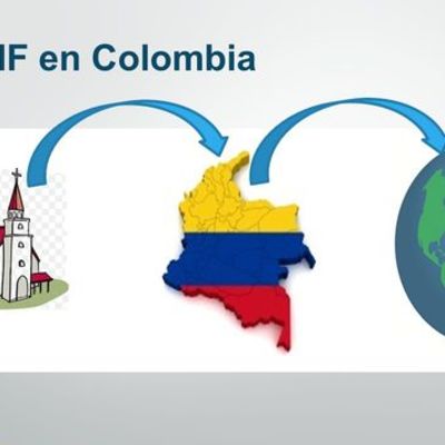 Timeline: IMPLEMENTACION DE LAS NIIF EN COLOMBIA