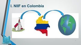 Timeline: IMPLEMENTACION DE LAS NIIF EN COLOMBIA