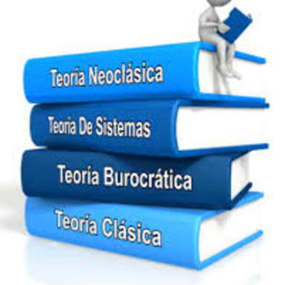 Timeline: CRONOLOGÍA DE LAS TEORÍAS ADMINISTRATIVAS