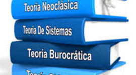 Timeline: CRONOLOGÍA DE LAS TEORÍAS ADMINISTRATIVAS