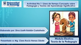 Timeline: Línea de Tiempo sobre el Concepto de Pedagogía y Teorías del Aprendizaje Significativo