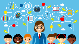 Timeline: Timeline of Educational Policies & Court Cases