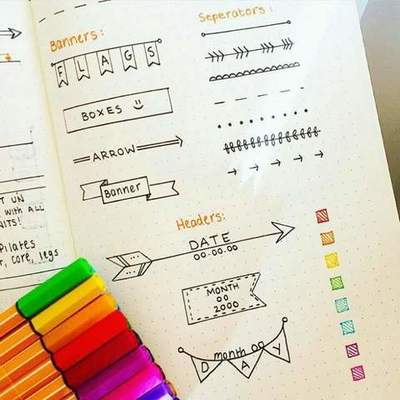 Timeline: Educación Abierta y a Distancia