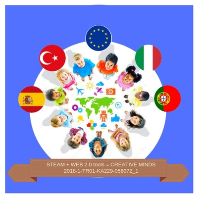 Timeline: project timeline