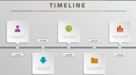 Timeline: linea del tiempo Rose Cortes S15