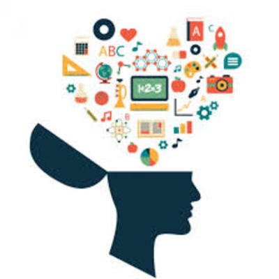 Timeline: Cronología de la psicología