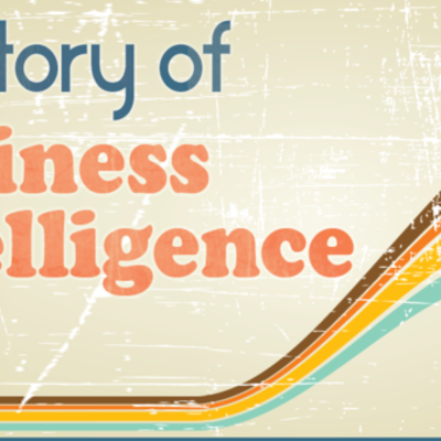 Timeline: Business Intelligence