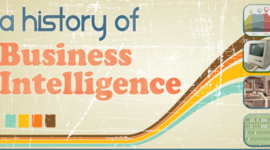 Timeline: Business Intelligence