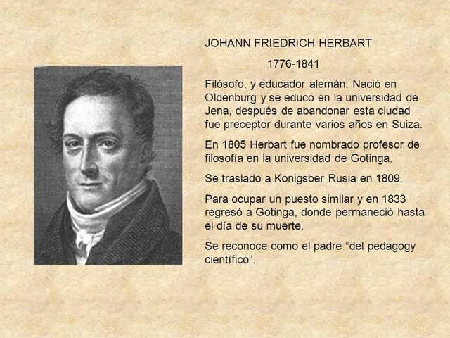HISTORIA DE LA PEDAGOGÍA Presentado por: Jhon Sandro Martínez timeline