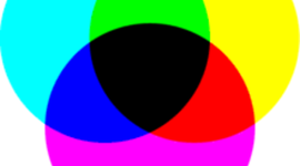 Timeline: HISTORIA DEL COLOR